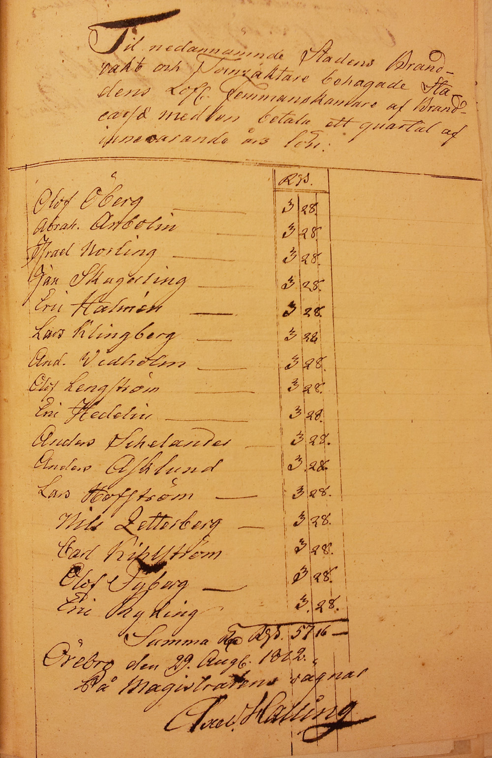 Brandvakter och tornväktare i Örebro 1812